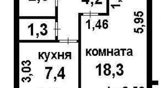 Картинка по теме - как посчитать площадь помещения