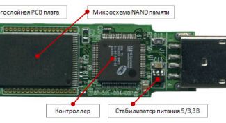 Картинка по теме - как восстановить флэшку