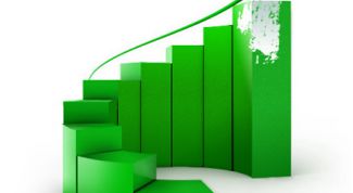 Картинка по теме - как увеличить количество просмотров