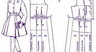 Картинка по теме - как сшить школьную форму