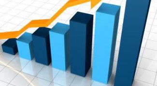 Картинка по теме - как анализировать рынок