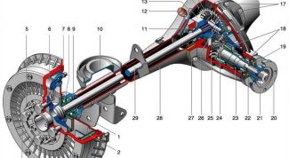 Картинка по теме - как подобрать редуктор