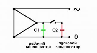 Картинка по теме - как подключить трехфазный двигатель в однофазную сеть