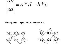 Картинка по теме - как решать матрицы