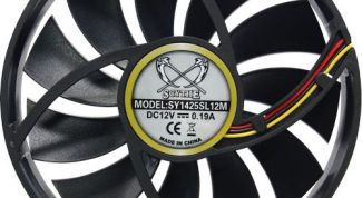 Картинка по теме - как устанавливать кулеры в корпус