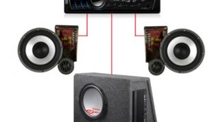 Картинка по теме - как подключить два сабвуфера