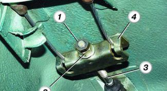 Картинка по теме - как подтянуть тормоза