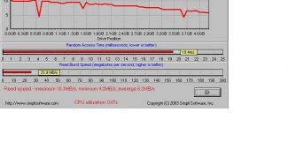 Картинка по теме - как узнать производительность компьютера