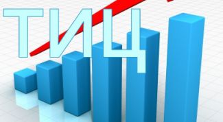 Картинка по теме - как узнать индекс цитирования