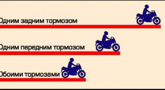 Картинка по теме - как тормозить мотоцикл