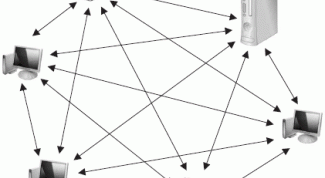 Картинка по теме - как сделать беспроводным интернет