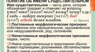 Картинка по теме - как разбирать существительное как часть речи