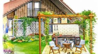 Картинка по теме - как распланировать участок 6 соток