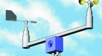 Картинка по теме - как сделать измеритель