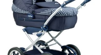 Картинка по теме - как продать детскую б/у коляску