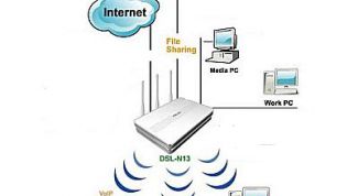 Картинка по теме - как настроить режим роутера