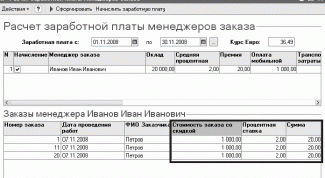 Картинка по теме - как рассчитать заработную плату сотруднику