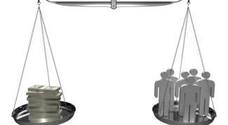 Картинка по теме - как провести анализ финансового состояния