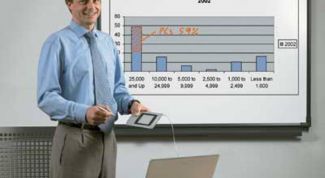 Картинка по теме - как сделать презентацию для компании