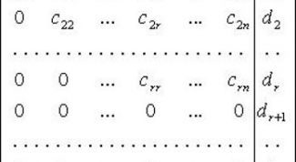 Картинка по теме - как решать матрицу методом гаусса