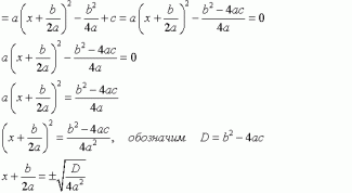 Картинка по теме - как решать уравнения с дискриминантом