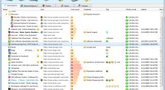Картинка по теме - как сохранить открытые вкладки