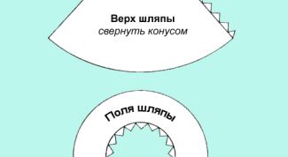Картинка по теме - как сделать шляпу из картона