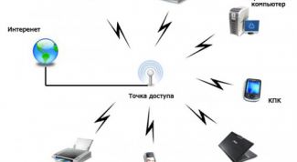 Картинка по теме - как соединить две точки доступа
