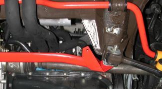 Картинка по теме - как установить распорку