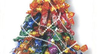 Картинка по теме - как сделать дерево из конфет