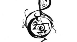 Картинка по теме - как разрезать песню