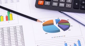 Картинка по теме - как рассчитать норму амортизации