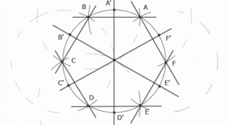 Картинка по теме - как разделить окружность на 12 частей