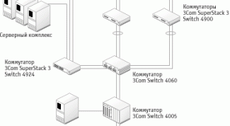 Картинка по теме - как соединить коммутаторы
