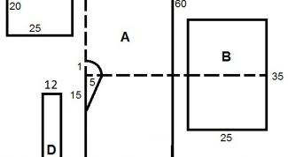 Картинка по теме - как сшить детский халат