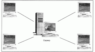 Картинка по теме - как сделать сетку между компами