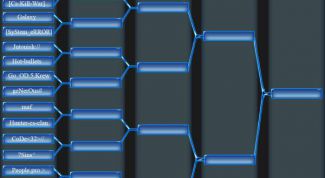 Картинка по теме - как сделать турнирную таблицу