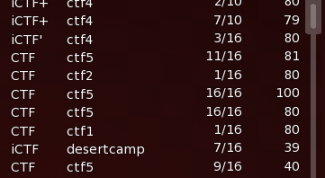 Картинка по теме - как понизить пинг в играх