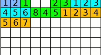 Картинка по теме - как выполнить дефрагментацию диска