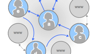 Картинка по теме - как сделать интернет сетевым