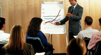 Картинка по теме - как изучить спрос