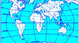 Картинка по теме - как заполнить контурные карты