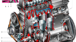 Картинка по теме - как не испортить двигатель
