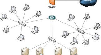 Картинка по теме - как разделить локальную сеть