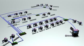 Картинка по теме - как прокладывать сеть