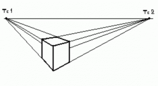 Картинка по теме - как построить перспективу