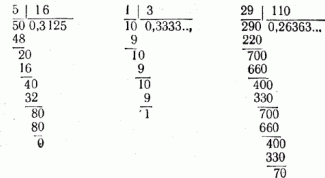 Картинка по теме - как делить десятичные дроби