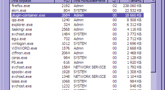 Картинка по теме - как настроить диспетчер задач
