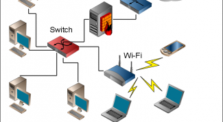 Картинка по теме - как соединить локальную сеть