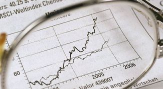 Картинка по теме - как купить акции в интернете